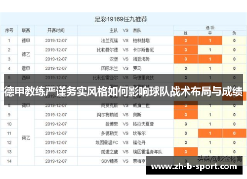 德甲教练严谨务实风格如何影响球队战术布局与成绩