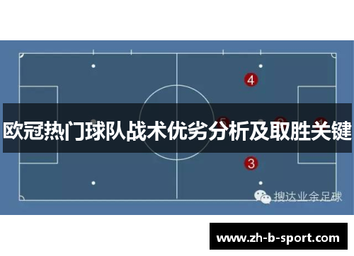 欧冠热门球队战术优劣分析及取胜关键 欧冠热门球队战术优劣分析及取胜关键