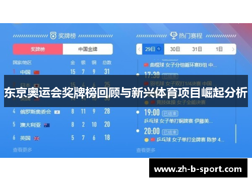 东京奥运会奖牌榜回顾与新兴体育项目崛起分析 东京奥运会奖牌榜回顾与新兴体育项目崛起分析